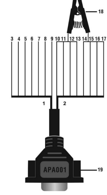 جهاز برمجة مفاتيح السيارات البورت