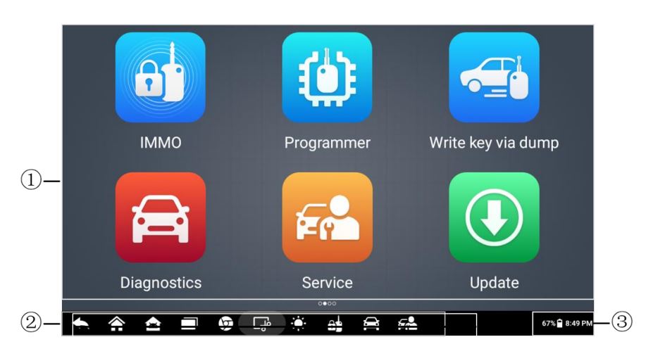 جهاز برمجة مفاتيح السيارات التشغيل